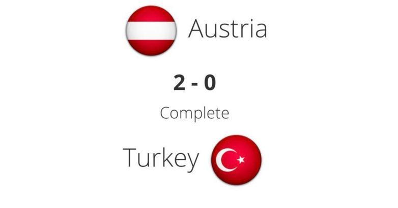 U18 Milliler, ilk maçında Avusturya'ya 2-0 yenildi