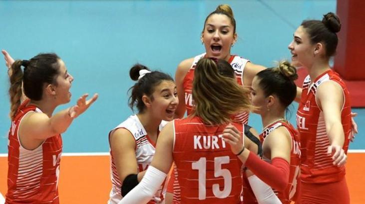 FIVB 20 Yaş Altı Kadınlar Dünya Şampiyonası | Arjantin: 0 - Türkiye: 3