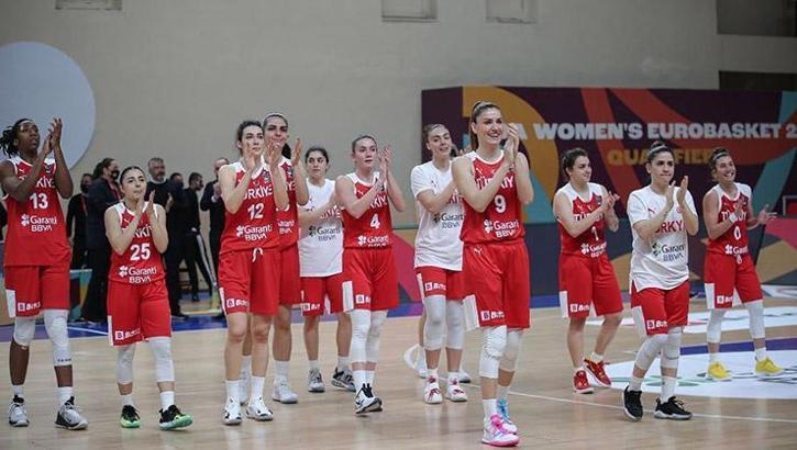 Millilerin Avrupa Şampiyonası mesaisi başlıyor