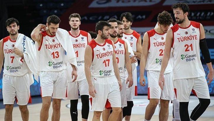 A Milli Basketbol Takımı'nın Euro 2022 rakipleri belli oldu