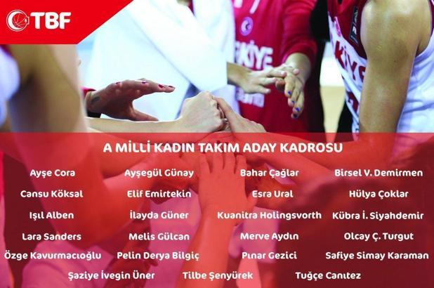 A Milli Kadın Basketbol Takımı aday kadrosu açıklandı
