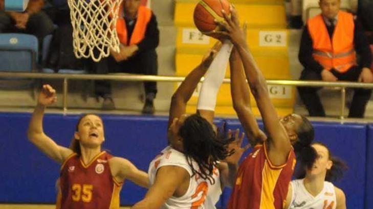 Mersin-Galatasaray:77-68