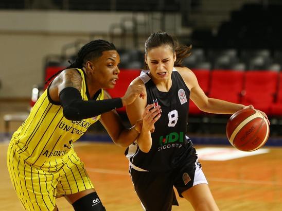 Çankaya Üniversitesi - Beşiktaş HDI Sigorta maç sonucu: 98-94
