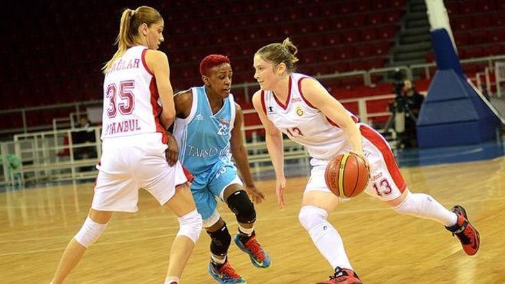 Galatasaray evinde güldü: 79-57
