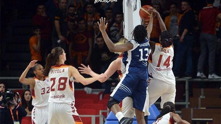 Galatasaray-Yakın Doğu Üniversitesi: 81-87