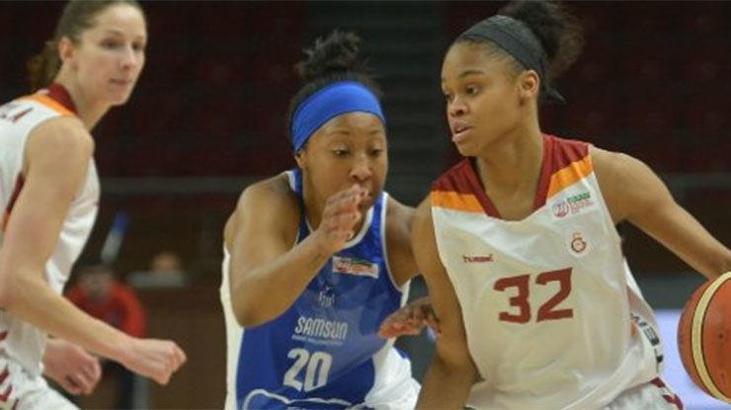 Galatasaray-Canik Belediyespor: 75-70