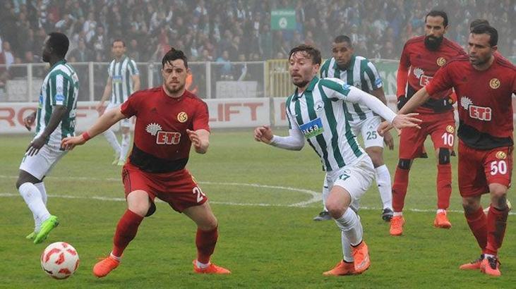 Giresunspor - Eskişehirspor maç sonucu: 0-0