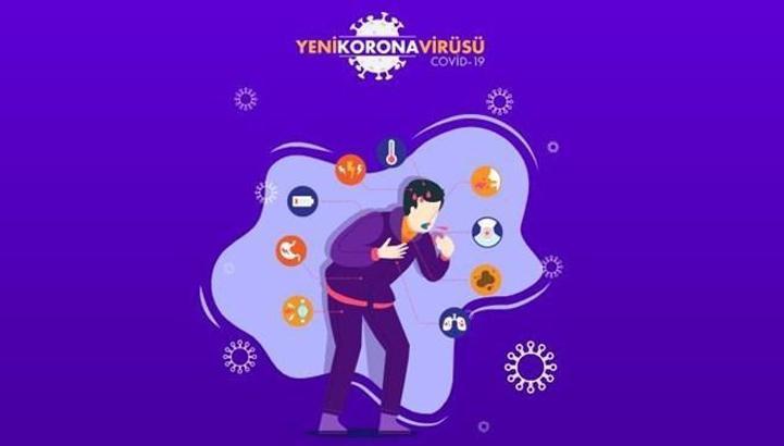Son dakika | Online corona virüs testi nasıl yapılır? Sağlık Bakanlığı açıkladı...