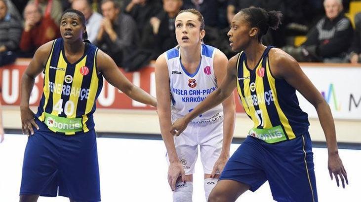 Wisla Can-Pack-Fenerbahçe: 64-72