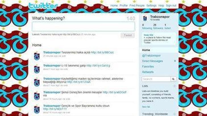 Trabzon twitter ortamında