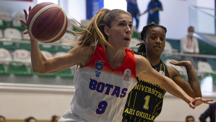BOTAŞ - Çankaya Üniversitesi maç sonucu: 66-77