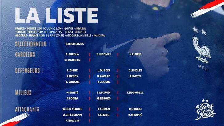 Fransa'nın, Türkiye maçı kadrosu açıklandı