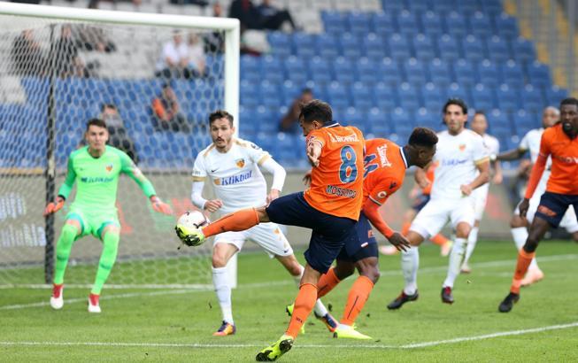 Başakşehir, Manchester City ile yarışta