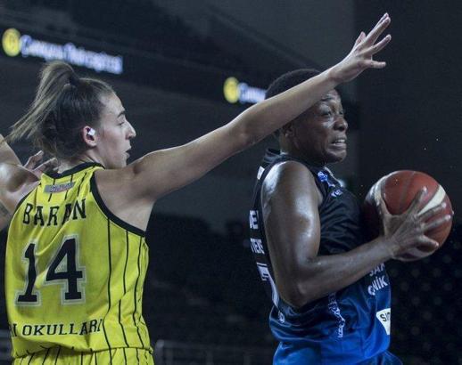 Çankaya Üniversitesi: 121 - Samsun Canik Belediyespor: 63