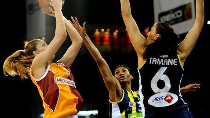 Şampiyon Fenerbahçe: 86-96