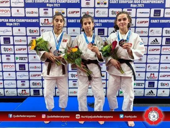 JudodaManisa Büyükşehir Belediyesporlu Zilan Ertem Avrupa ikincisi oldu