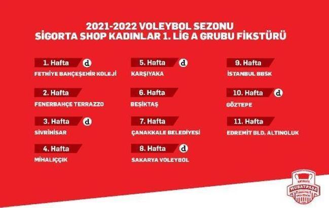 Muratpaşanın Sultanları, Fenerbahçe maçıyla kendi seyircisiyle buluşacak
