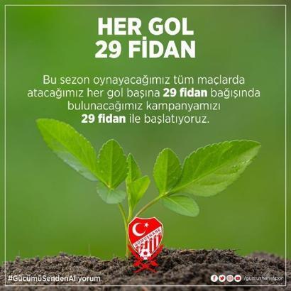 Gümüşhanespor attığı her gole 29 fidan bağışlayacak