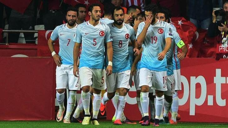 Türkiye Kosova maç sonucu: 2-0