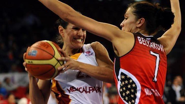 Galatasaray Avrupa 5.si: 73-71