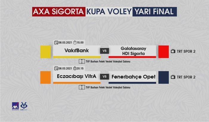 Kupa Voley yarı final maçları İstanbul'da oynanacak
