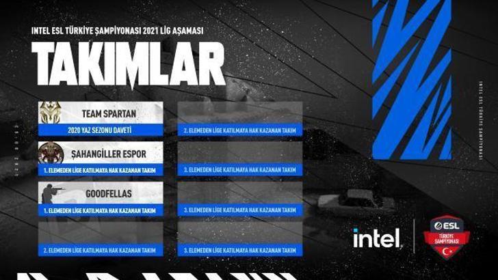 INTEL ESL Türkiye CS: GO Şampiyonası yeni sezon takımları belirlenmeye devam ediyor