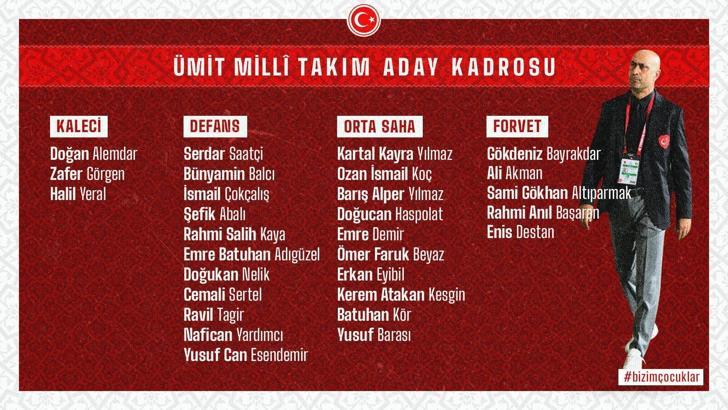 Ümit Milli Futbol Takımı'nın hazırlık kampı aday kadrosu açıklandı