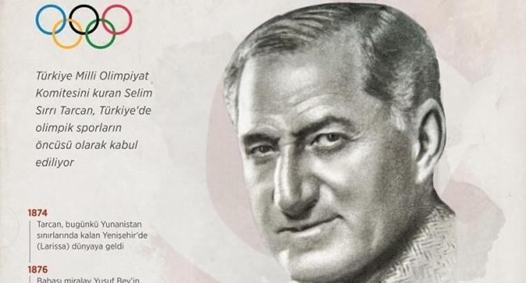 Selim Sırrı Tarcan kimdir? Türkiye'de olimpizmin öncüsü: Selim Sırrı Tarcan