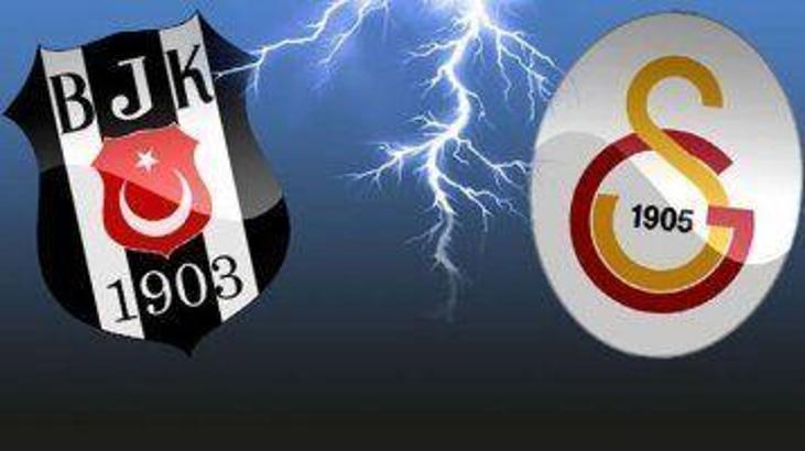 Beşiktaş Galatasaray maçı canlı grafikli anlatım