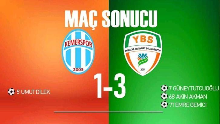 Antalya Kemerspor-Malatya Yeşilyurt Belediyespor maç sonucu: 1-3