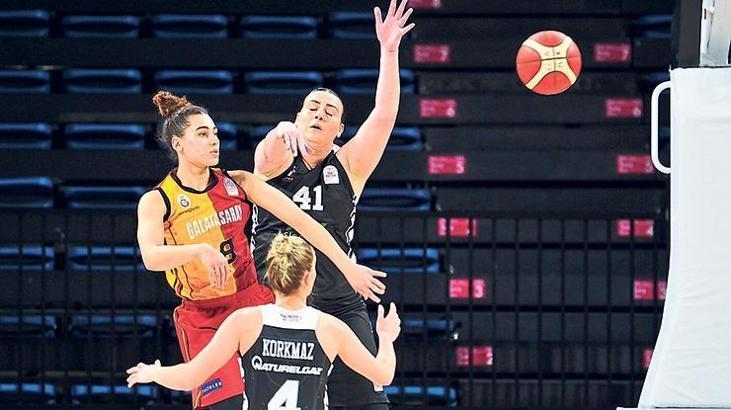 (ÖZET) Galatasaray-Beşiktaş maç sonucu: 83-65