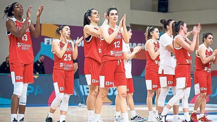 ÖZET Litvanya-Türkiye maç sonucu: 55-67