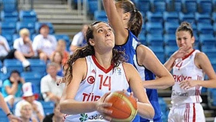 Yakın Doğu Üniversitesi BGD'den transfer