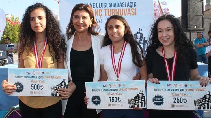 Sivas'ta düzenlenen Uluslararası Açık Satranç Turnuvası sona erdi