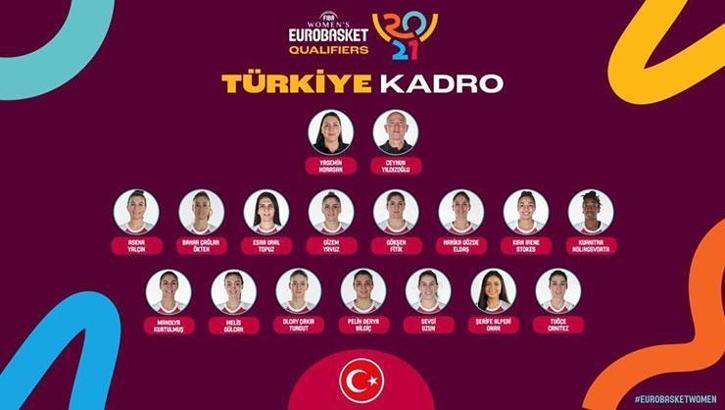 A Milli Kadın Basketbol Takımı'nın aday kadrosu açıklandı