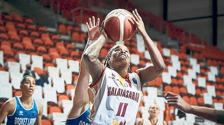 ÖZET Galatasaray-Landes maç sonucu: 89-63