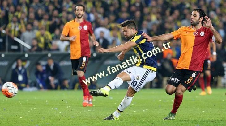 Galatasaray Fenerbahçe (CANLI YAYIN)