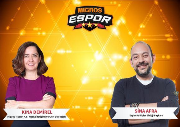 Migros ve Espor Kulüpler Birliği gençler için 2021'de de birlikte