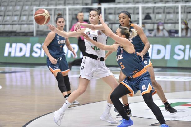 Beşiktaş HDI Sigorta: 77 - ÇBK Mersin Yenişehir Belediyespor: 85
