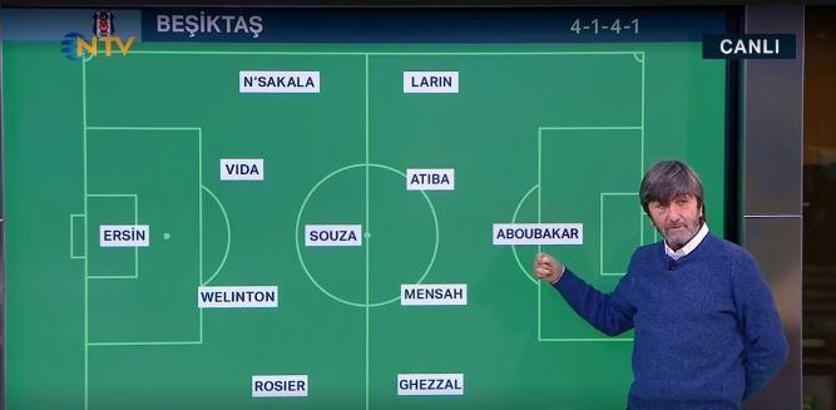 Rıdvan Dilmen: Beşiktaş şampiyonluk potasına girdi