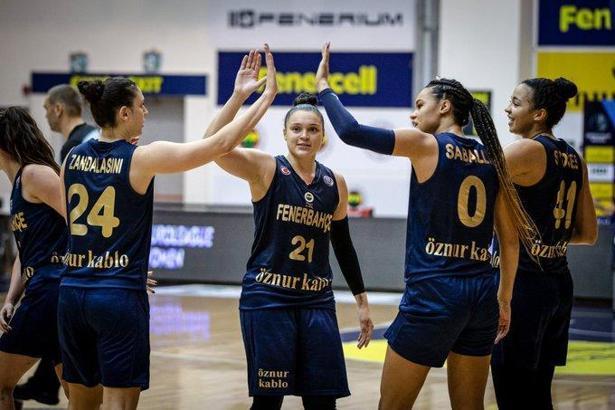 Çankaya Üniversitesi: 71 - Fenerbahçe Öznur Kablo: 86