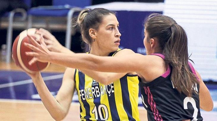 ÖZET Fenerbahçe-Asvel maç sonucu: 70-84