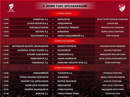 Ziraat Türkiye Kupası 5. Eleme Turu programı açıklandı