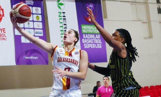 Galatasaray-Çankaya Üniversitesi maç sonucu: 95-90
