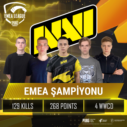 PUBG MOBILE EMEA Ligi'nde Türk ekibinden büyük başarı