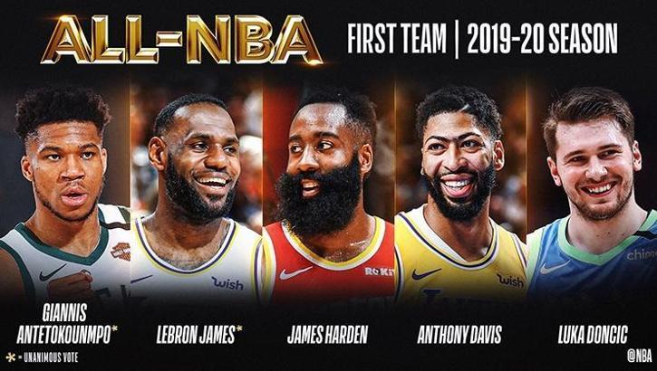 NBA'de yılın 5'leri belirlendi