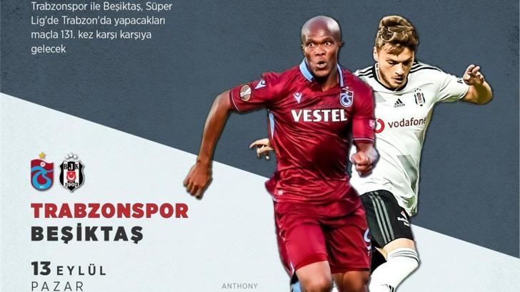 Beşiktaş-Trabzonspor rekabetinde 131. randevu