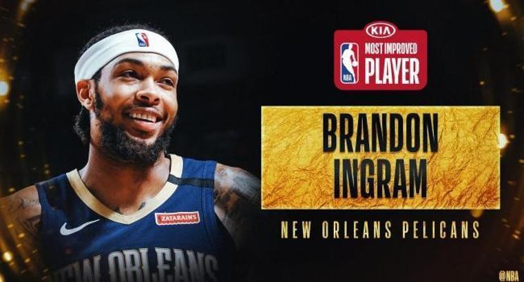 NBA'de