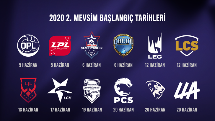 LoL Espor 2020 2. Mevsim: Açılış Maçı Rehberi