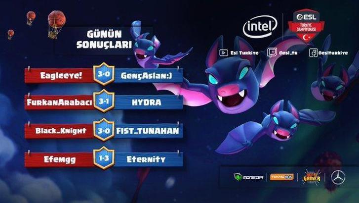 Intel ESL Türkiye Clash Royale Şampiyonasında lig sona erdi
